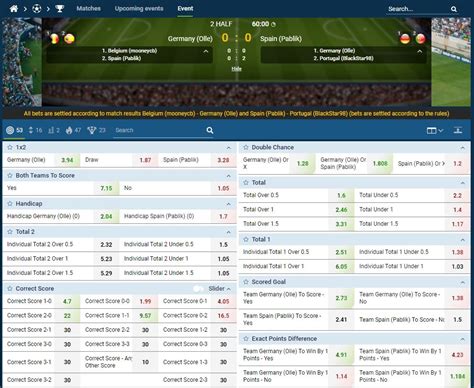 live betting strategy|Live Betting Strategy & Tips .